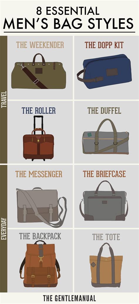 All Bags Collection for Men
